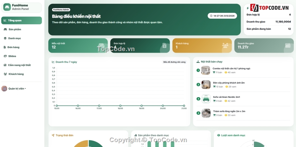 nội thất,Web bán nội thất,bán